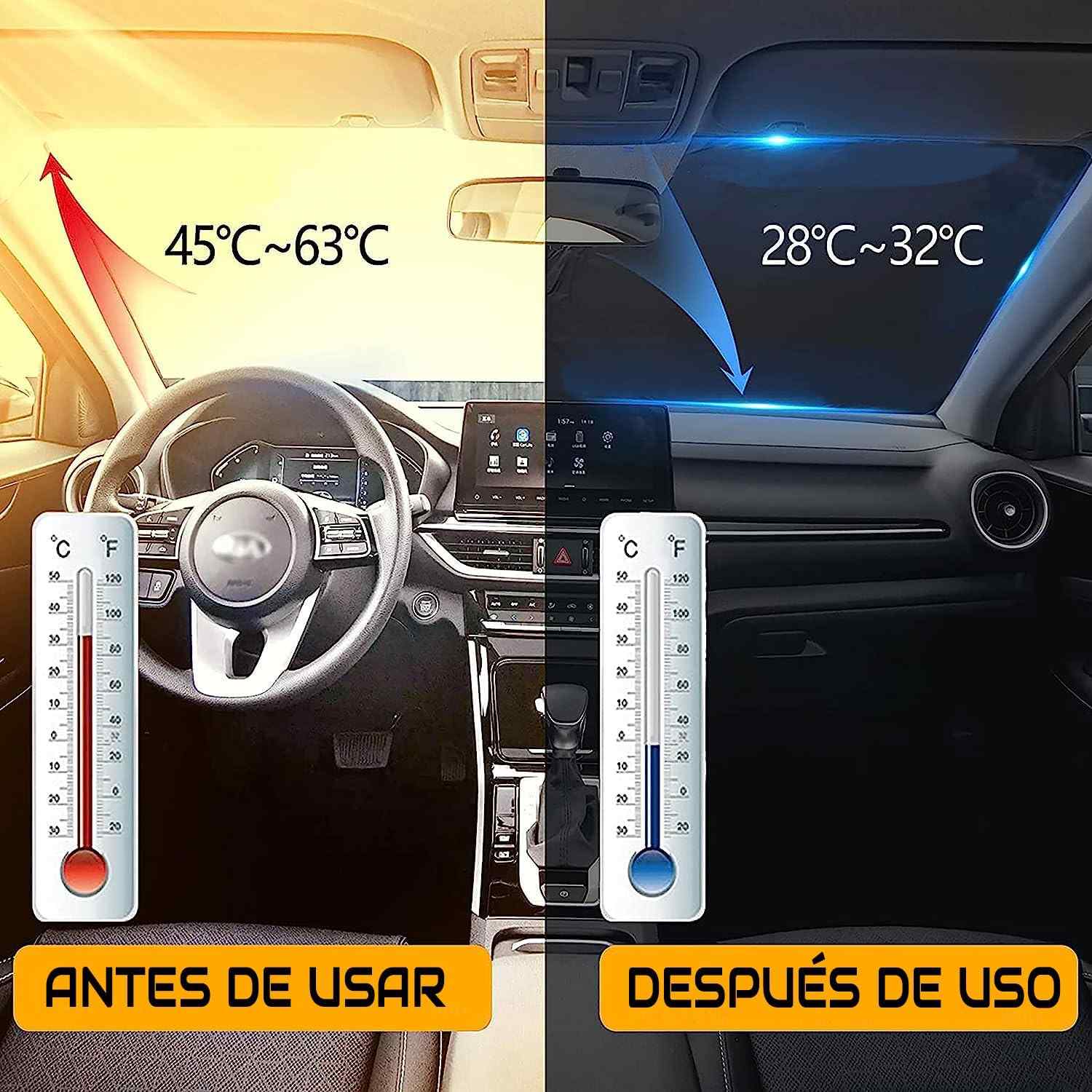 Mejores parasoles para tu coche: rebaja la temperatura en su interior con  una inversión mínima